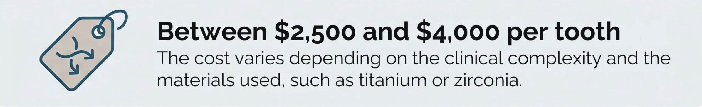 Infographic showing the cost of a dental implant in Montreal