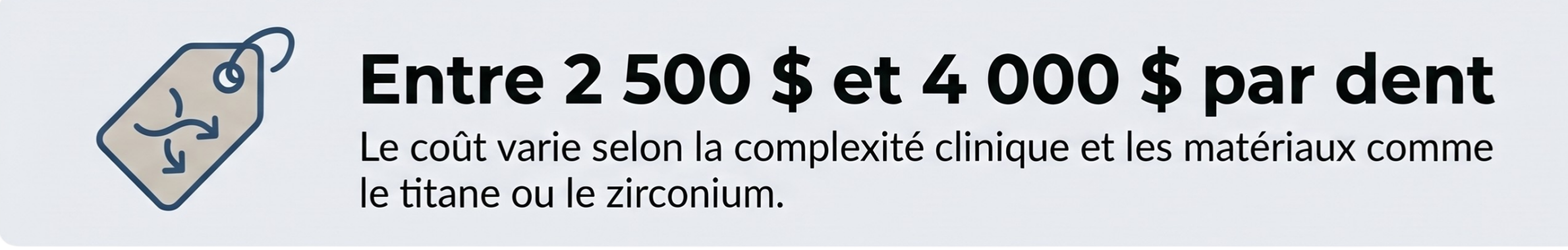 Infographie montrant le prix d’un implant dentaire à Montréal